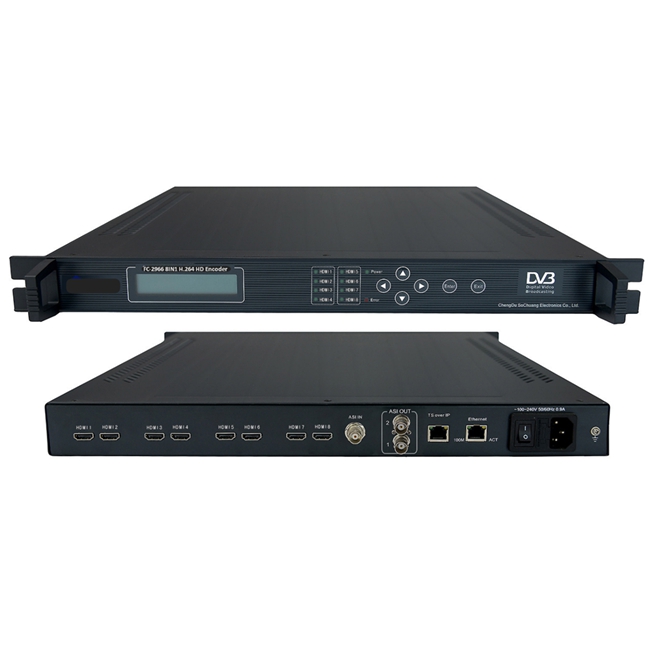 FMUSER FC-2966 8 Channels H.264 HDMI Encoder
